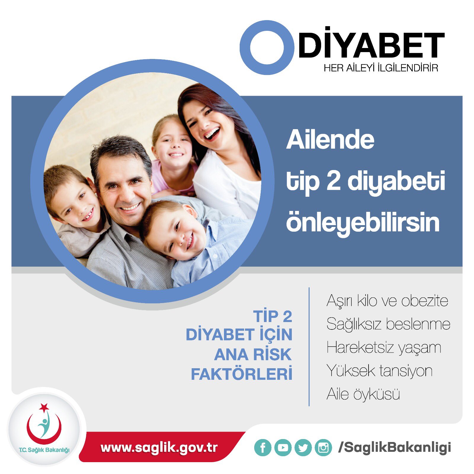 obezite diyabet yüksek tansiyon