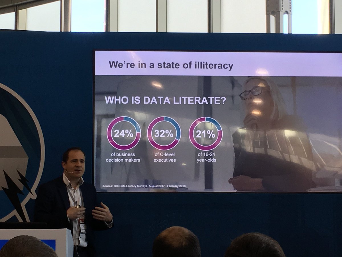 EvaProkop's tweet image. RT @IamMalinka: Wow looks like there is a need for some work to increase #data #literacy #bigdataLND #WomenInTech #BigData @qlik