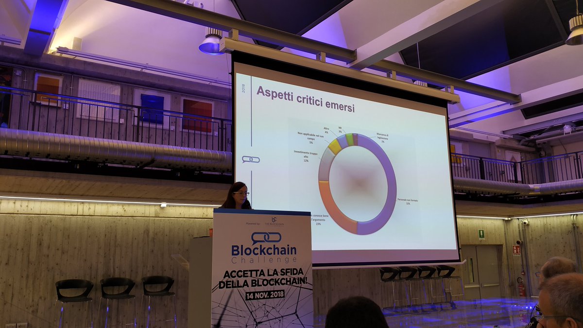 La formazione come principale sfida della blockchain #BlockchainChallenge #dlt #innovazione