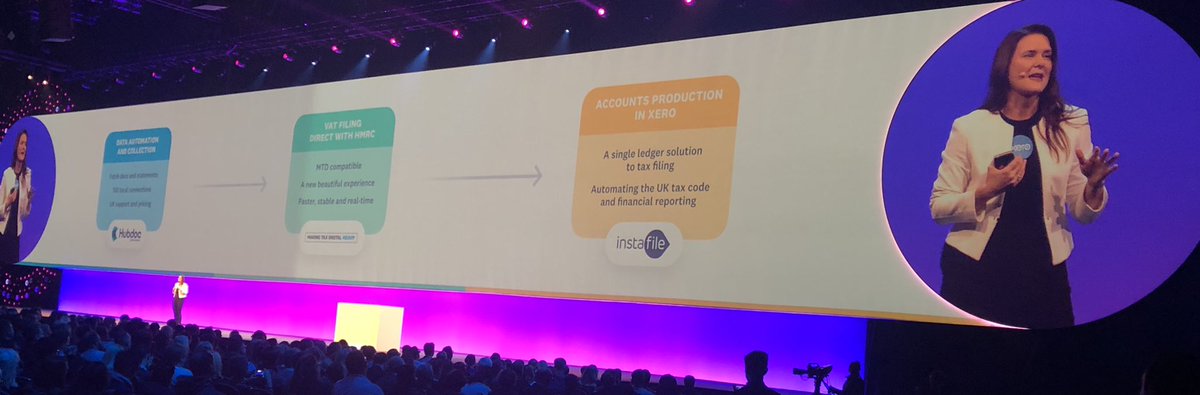 The @ArmstrongWatson vision of a #UnifiedLedger has just been presented by the fantastic @Anna_Curzon to a totally packed audience at #XeroCon. To say we are  Super Excited is an understatement 🙌🎉🎊
