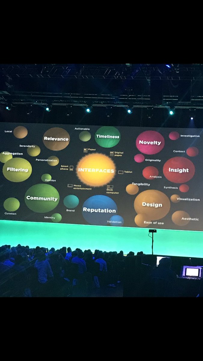 APtimise.com tweet media