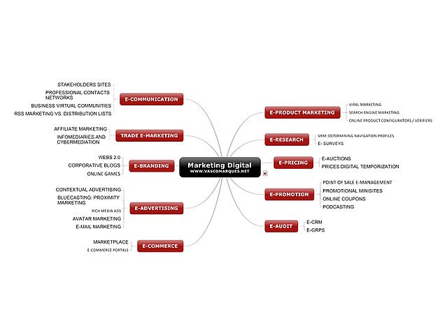 download A Laboratory Course in