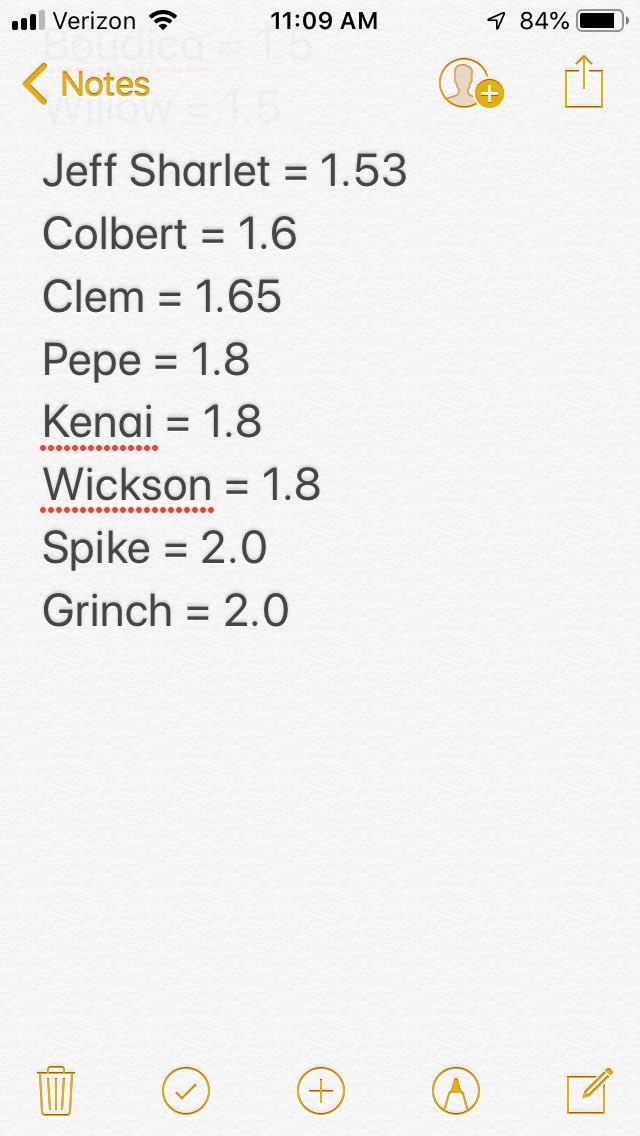 Blair Com Size Chart