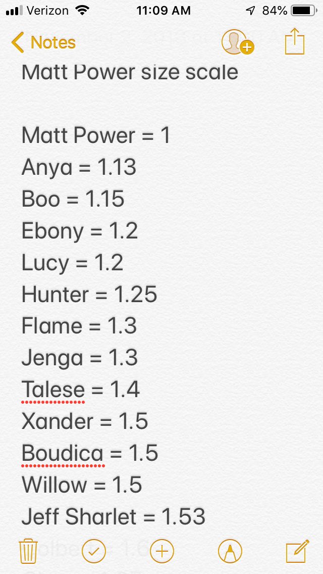 Blair Com Size Chart