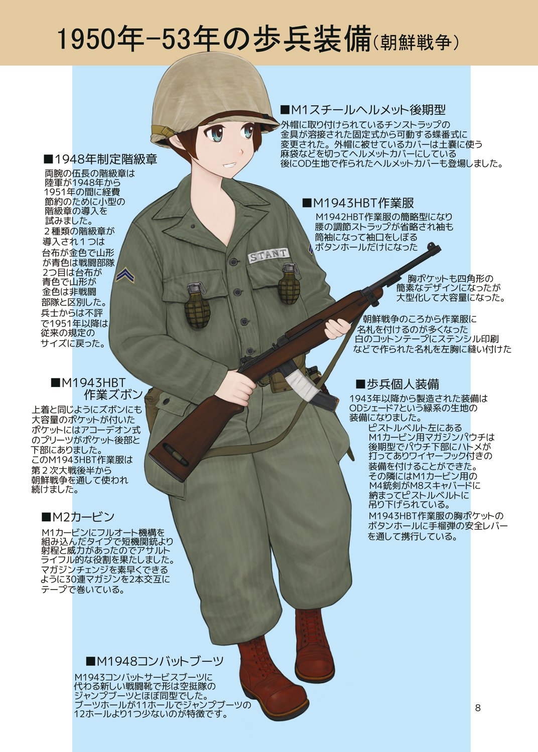 こみー Nyan Nyan719 ちょっと難しいぜ朝鮮戦争は階級章とかね Twitter