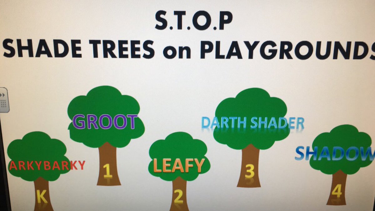 CoachOCabotPE's tweet photo. Today was so much fun, we planted our trees w @ARForestryComm and got to know the names that they voted on. #STOP18 @CentralCabotpK4 https://t.co/IQpWiShf9C