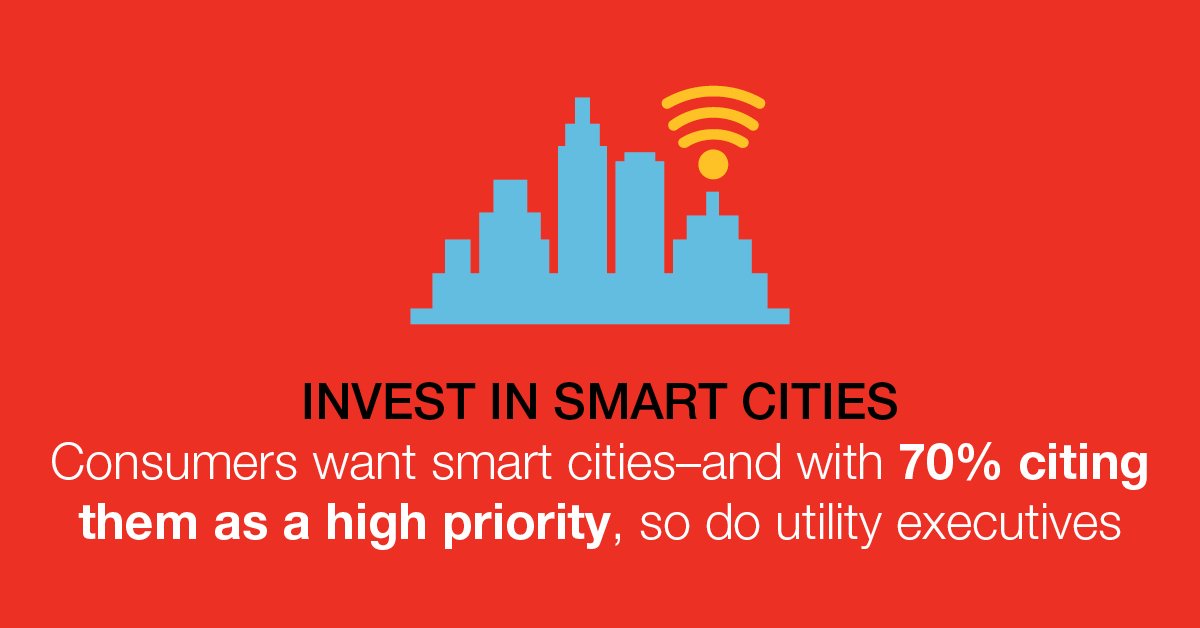ItronInc's tweet image. Consumers believe #smartcity deployments are critical, and utilities see implementing smart city solutions as a high priority. Download the @ItronInc #ResourceReport to learn more about the future of #smartcities expi.co/01mnok