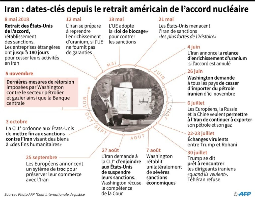 pages de rencontres au Royaume-Uni