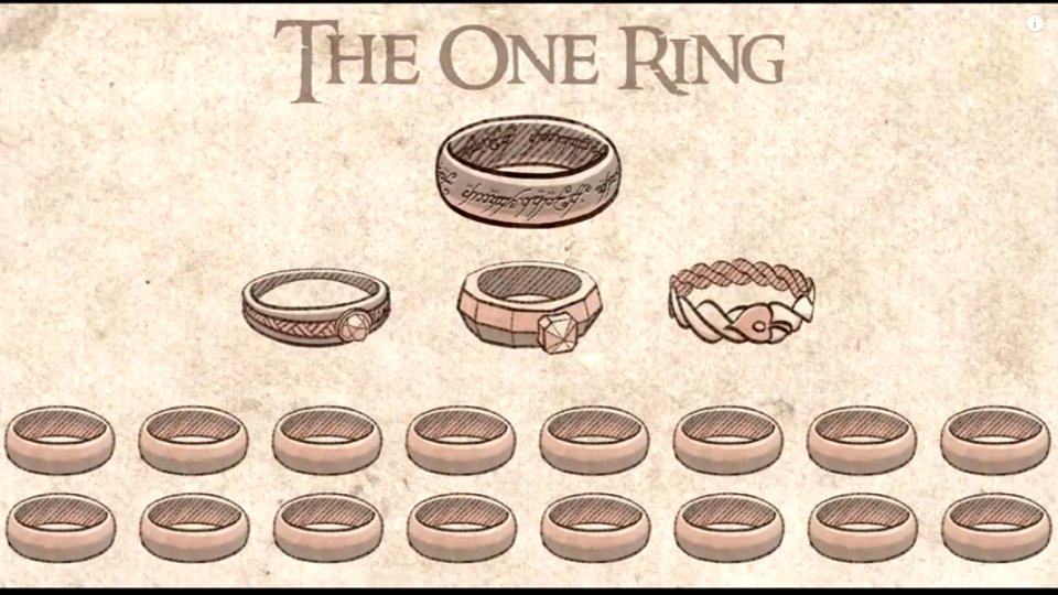 Tipo delantero alcanzar La Internet Sauron (Señor Oscuro) on Twitter: "Sauron,El Señor Oscuro convence a los artesanos elfos a forgar diecinueve Anillos de Poder:Tres para los Elfos ,Siete para los Enanos,Nueve para los Hombres. Repartidos por mi Tipo delantero alcanzar La Internet Sauron (Señor Oscuro) on Twitter: "Sauron,El Señor Oscuro convence a los artesanos elfos a forgar diecinueve Anillos de Poder:Tres para los Elfos ,Siete para los Enanos,Nueve para los Hombres. Repartidos por mi