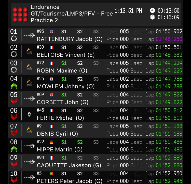 TFTRacing photo