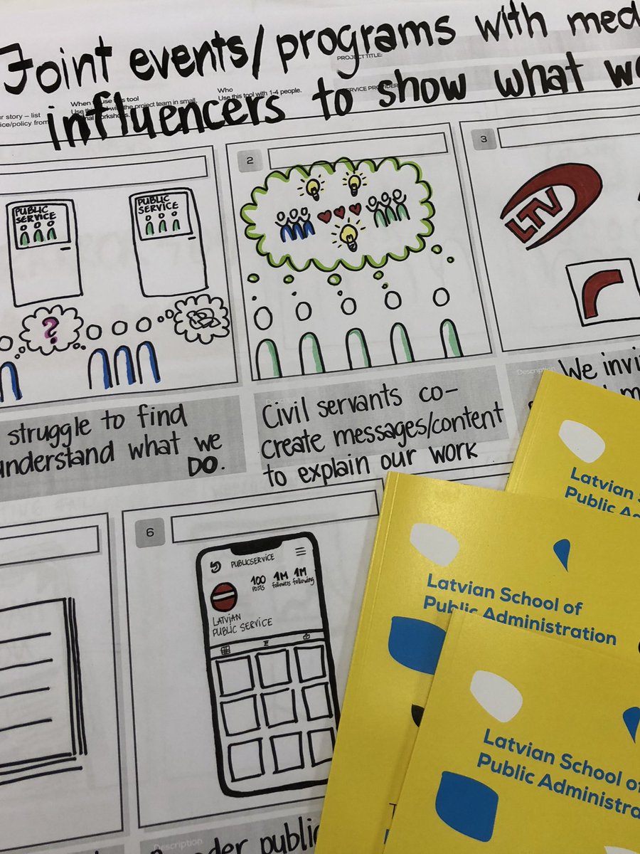 AnnaWhicher's tweet photo. Blown away by the storyboards developed by Latvian School of Public Administration @bikablo @PDR_DPolicy @design4sme @PDR_online https://t.co/rxgrkD6txL