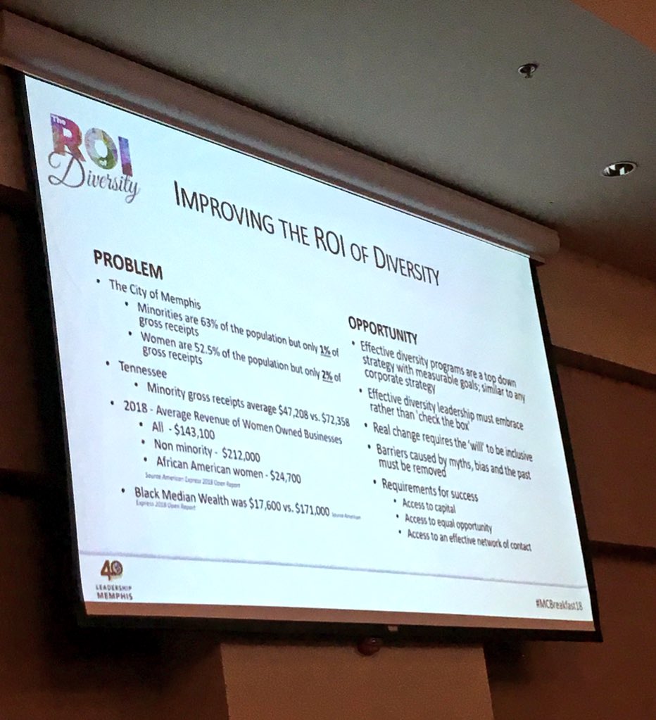 MorrisMktgGroup's tweet photo. “Effective diversity leadership must embrace rather than ‘check the box’.” Carolyn Hardy, Chism Hardy Investments, LLC.  #MCBreakfast18 @LeadershipMphs https://t.co/kGlbGkFThU