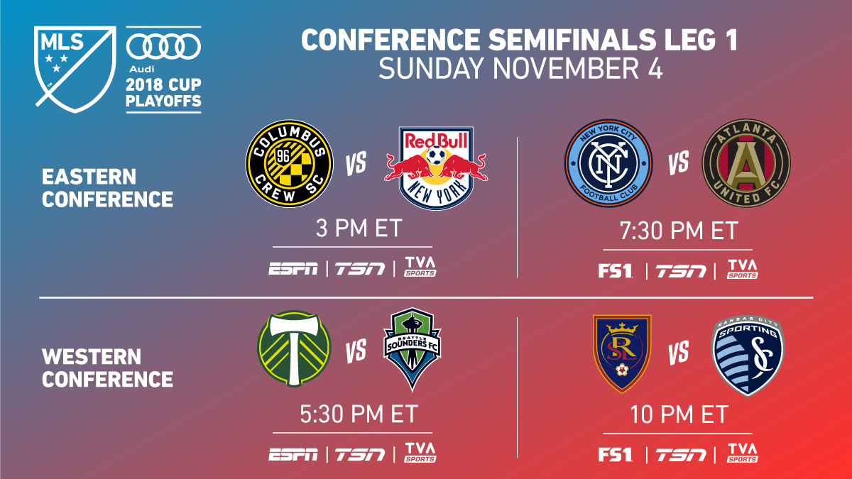 MLS's tweet photo. #SoccerSunday, @Audi #MLSCupPlayoffs Edition. https://t.co/hBBlBtTjwo