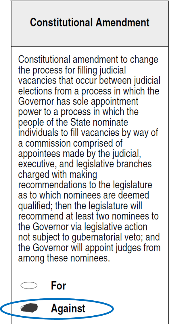 wakeco2014dems's tweet photo. The judicial vacancies amendment is a naked power grab by the legislature to allow themselves to appoint the very judges who are supposed to be a check on the legislature. All 5 living former NC governors of both parties have come out strongly against this. /6 https://t.co/8pweqbbrwg
