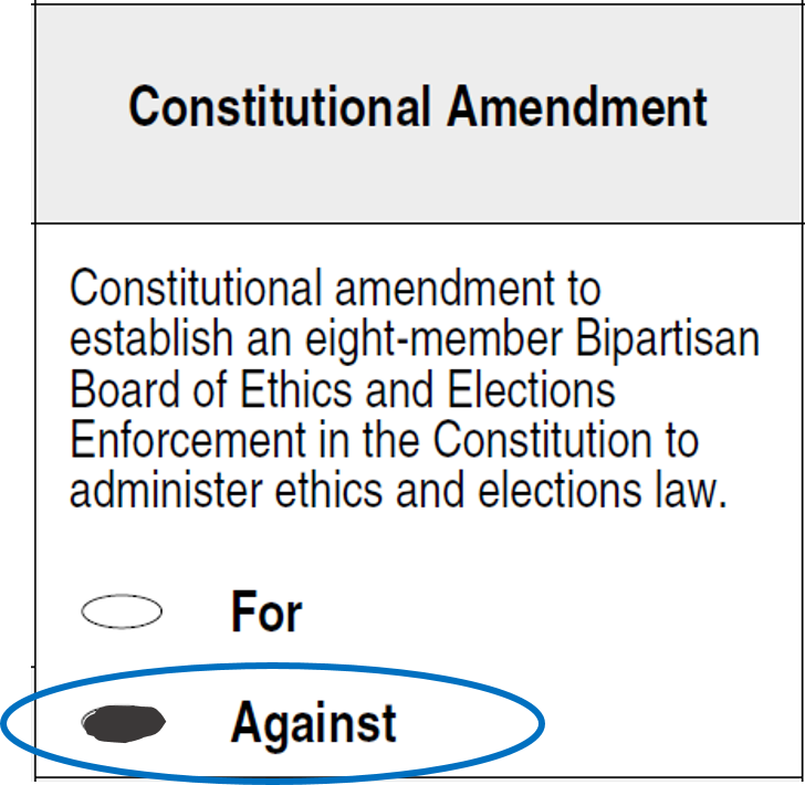 wakeco2014dems's tweet photo. The bipartisan ethics/elections board amendment is intentionally misleading. There is currently a 9-member board of the same function; removing the last member will ensure gridlock, which seems to be the goal of this amendment. All 5 former govs oppose this too. /end https://t.co/cLEC3FEn5K