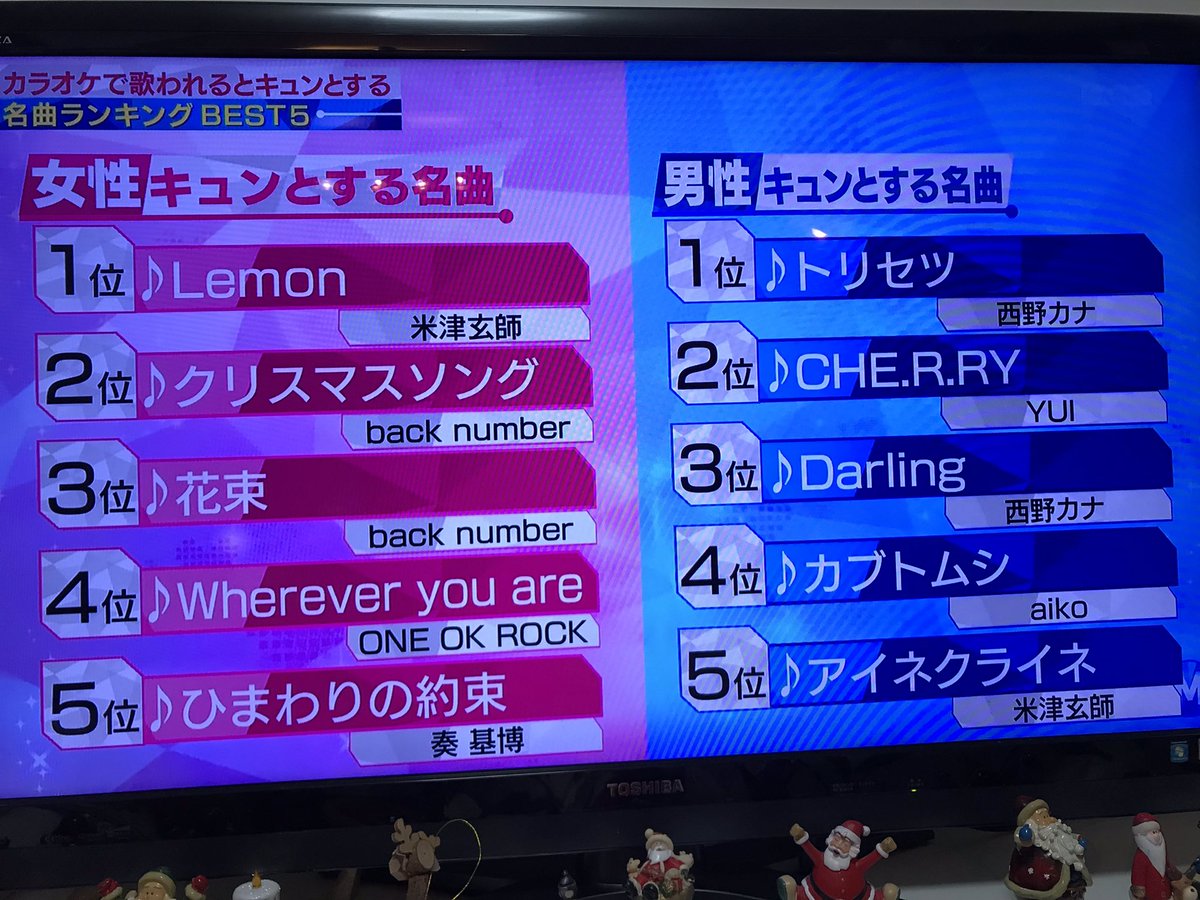 西野カナ Mステ カラオケで歌われるとキュンとする名曲ランキング 男性編 に トリセツ 1位 Darling 3位 が ありがとうございます この2曲も収録のベストアルバム Love Collection 2 Pink Mint 11 21発売 お楽しみに スタッフ 西野カナ Mステ カラオケで歌われるとキュンとする名曲ランキング 男性編 に トリセツ 1位 Darling 3位 が ありがとうございます この2曲も収録のベストアルバム Love Collection 2 Pink Mint 11 21発売 お楽しみに スタッフ