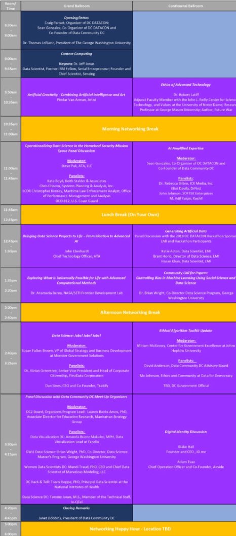 free trial designs and outcomes in dementia therapeutic research