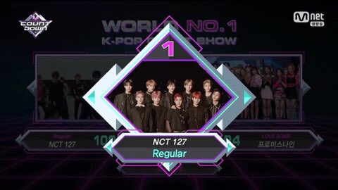 awnu12's tweet image. Also #NCT127 #Regular3rdWin and #MONSTA_X #ShootOut3rdWin on MCOUNTDOWN!! 🏆🏆🏆❤💚