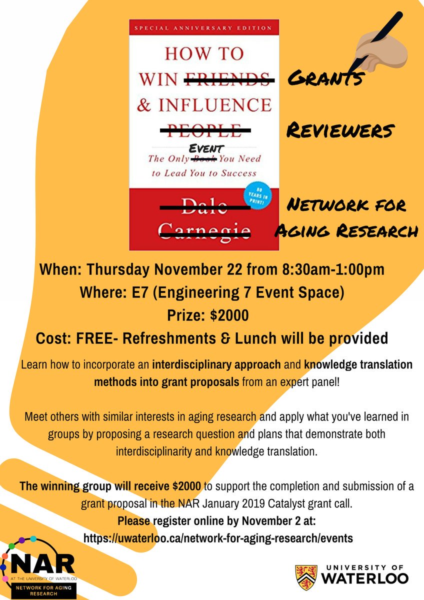 Waterloo Kinesiology (UWaterlooKin) Twitter