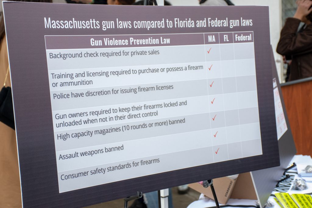 Massachusetts has the lowest rate of gun deaths in America because we have the strongest gun laws in America.

Strong gun laws save lives.

Universal background checks save lives.
 
Assault weapons bans saves lives.

#ChangeTheRef #MarchForOurLives #NeverAgain
