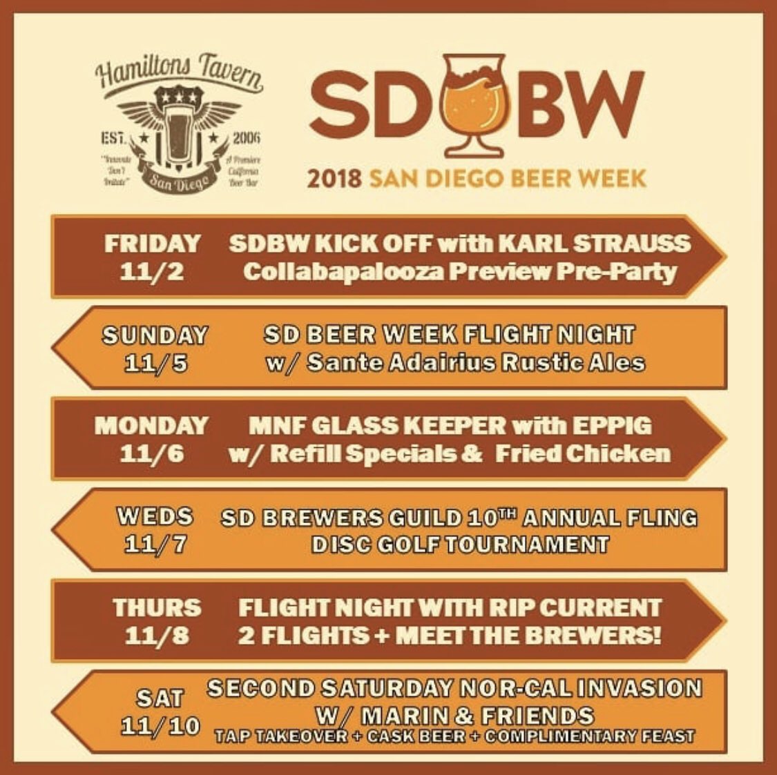 SouthParkSD's tweet image. San Diego Beer Week kicks off today and @hamiltonstavern is ready! They’ve got some awesome events lined up with some incredible beers from  @karlstraussbeer @rusticales @eppigbrewing and @ripcurrentbrewing. #SDBeerWeek #hamiltonstavern #southparksd #southparksandiego