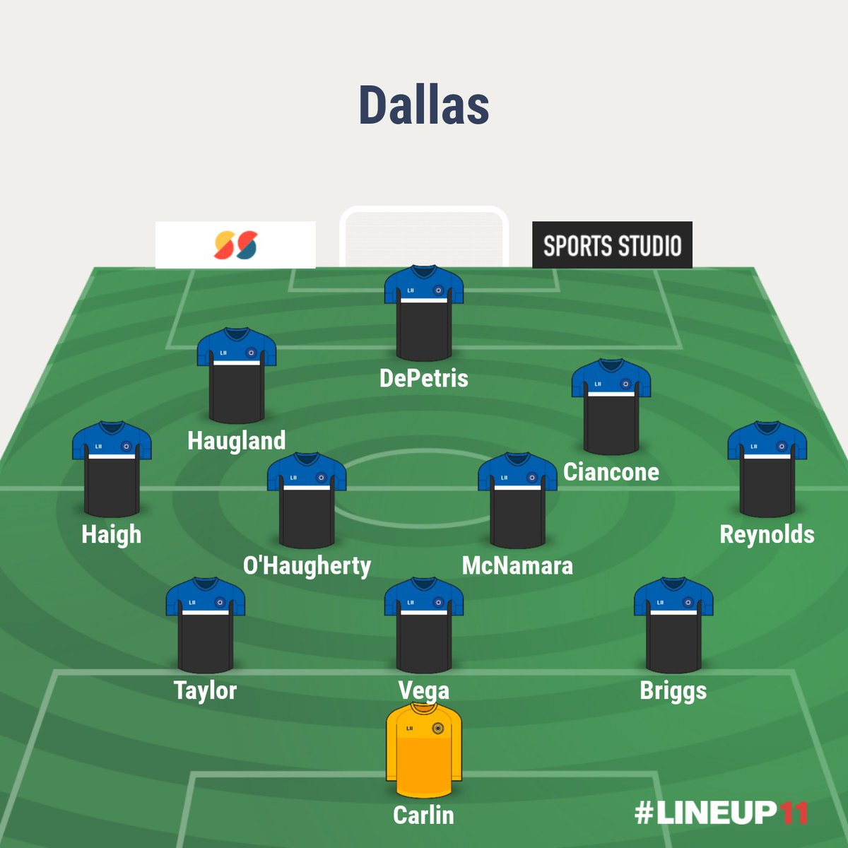 exUDSoccerCoach's tweet photo. U Dallas XI vs TLU https://t.co/BitGDgQsxK