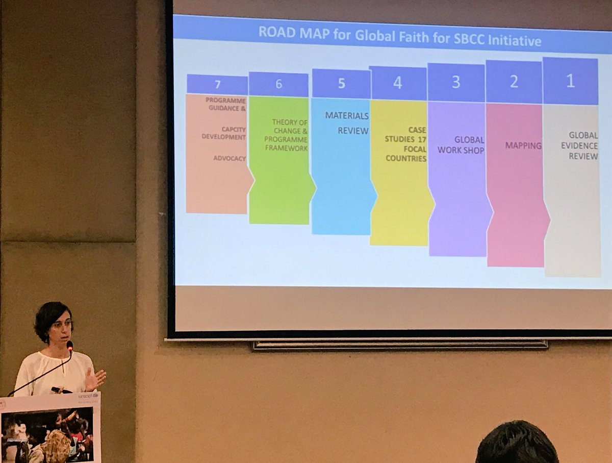 abhisheksinghDP's tweet photo. Completed #C4DGlobalCourse in Hyderabad organised by @Unicef & @HydUniv improved my understanding on using behavioural insights in designing, implementing and evaluating C4D programmes Thanks everyone who contributed in this course @UNICEFC4D @sidbshrestha @lbhawani @usharaman https://t.co/cu6sWXG1s1