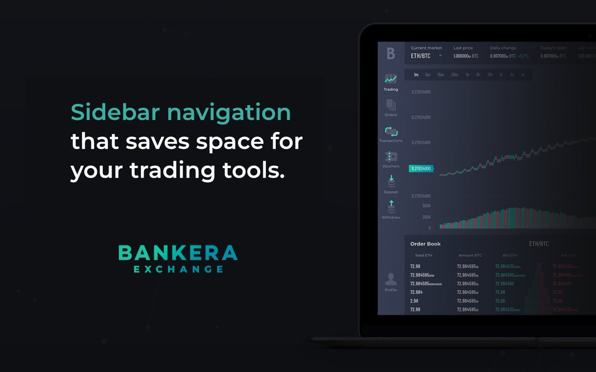 バンクエラ翻訳@bankera (@bankera_jpn) / Posts / X