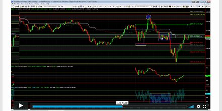 eminiplayer's tweet image. #ES_F Traders: If you'd like to learn about my trading methodology, check out this webinar recording where I teach the basics of my method and how to best use the EminiPlayer daily analysis to consistently find quality setups in the E-mini S&amp;amp;P: awa.is/2OjmOrG -- Pls RT!