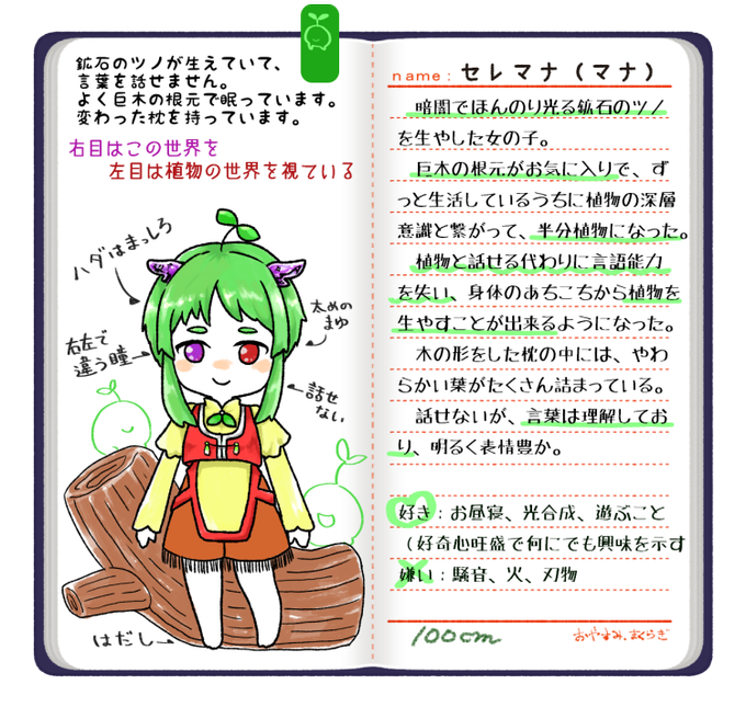 正解のtwitterイラスト検索結果 古い順