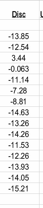 WinfieldSmart's tweet image. #Loan #CEFs yield &amp;amp; discounts