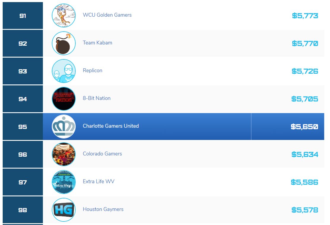 Queen City Game Club tweet media