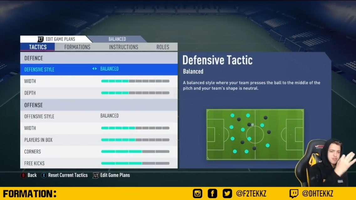 ねこ22 F2tekkz氏推奨 Fifa19カスタム戦術 基本攻守編 Wlであのゴリラを破り 3週連続top100入りを果たした彼の強さを支えるカスタム戦術が公開 ベースフォメは433で 試合開始と同時に守備的な4231 もしくはやや攻撃偏重のに変更しているもよう