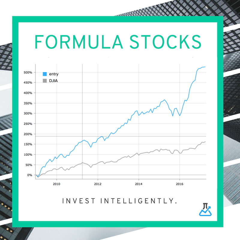 #FinTechFriday <a href="/FormulaStocks/">Formula Stocks</a> is a technology that can identify winning #stocks. This platform provides you with weekly #stock recommendations, helping you to better your #investment performance with higher expected reward and lower expected risk. blog.intrinio.com/developer-spot…