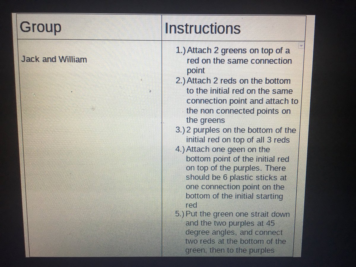 Algebra_allday's tweet image. When learning can be fun . Students were tasked with creating a model that they had to write instructions for to see if their peers could recreate it. #mathteacher #lumathmethods computerscienceFriday’s