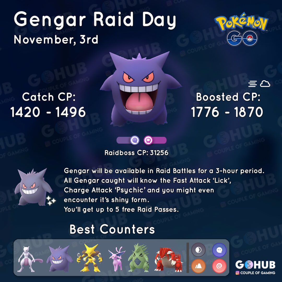 66 gengar raids complete, 63 caught, 3 escaped, 0 shiny, 0 perfect, and the  second picture is the best ivs i got from all 66 raids. : r/pokemongo