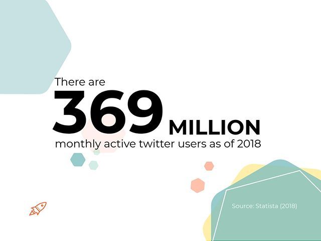 ZapHub's tweet photo. 11% of the world's internet users use Twitter on a monthly basis.⠀
Imagine the opportunity this gives small businesses to enhance their marketing!⠀
⠀
ZapHub will help you utilise the cyberspace so you can reap the results.  Visit us and find out more… https://t.co/cgjdFghO8Z https://t.co/nBL8nxMNET