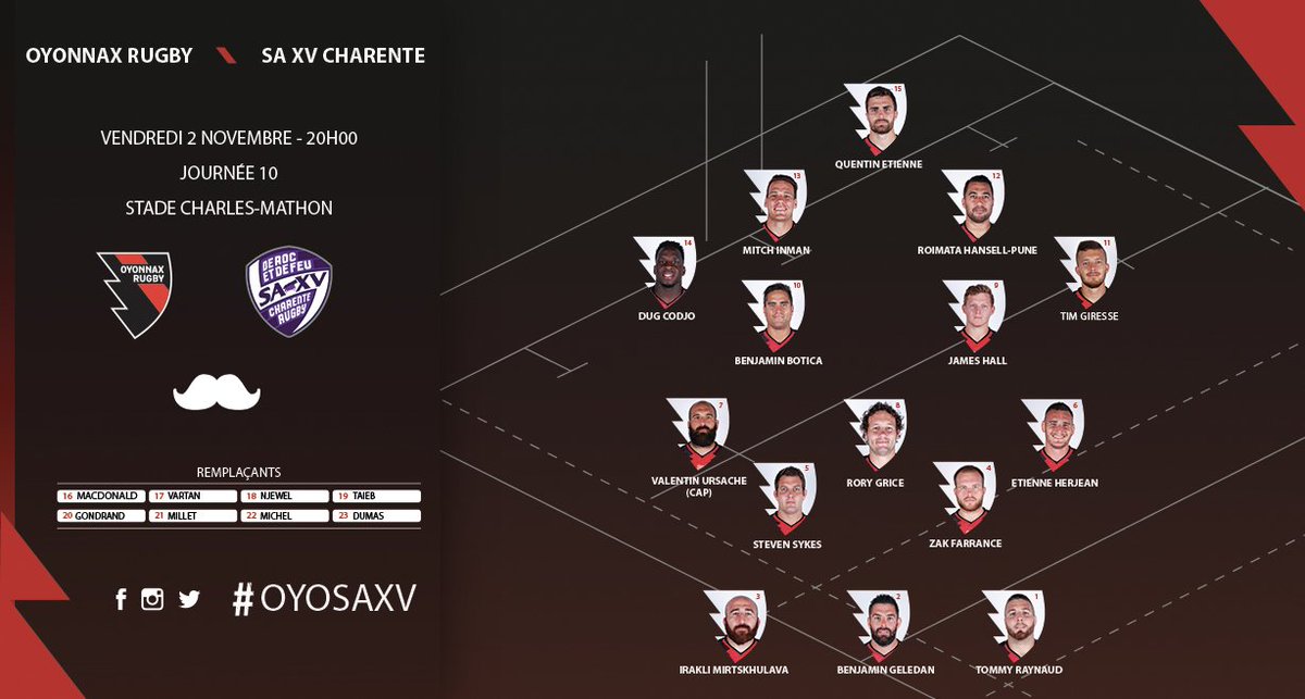 OyonnaxRugby's tweet photo. Un coup d'oeil sur les compositions à 15 minutes du coup d'envoi
100ème match en ⚫️🔴 pour Dug #Codjo #TeamOYO #OYOSAXV https://t.co/sSnJc86BHC