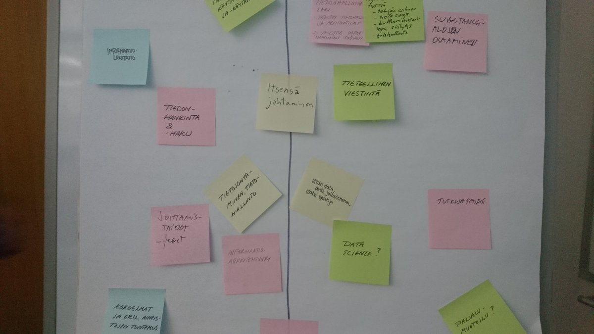 Perjantaina aamupäivällä keskusteltiin kirjasto- ja informaatioalan koulutuksesta kahdessa työryhmässä. Miten koulutus ja työelämätarpeet kohtaavat? #i_paivat #informaatiotutkimus #koulutus