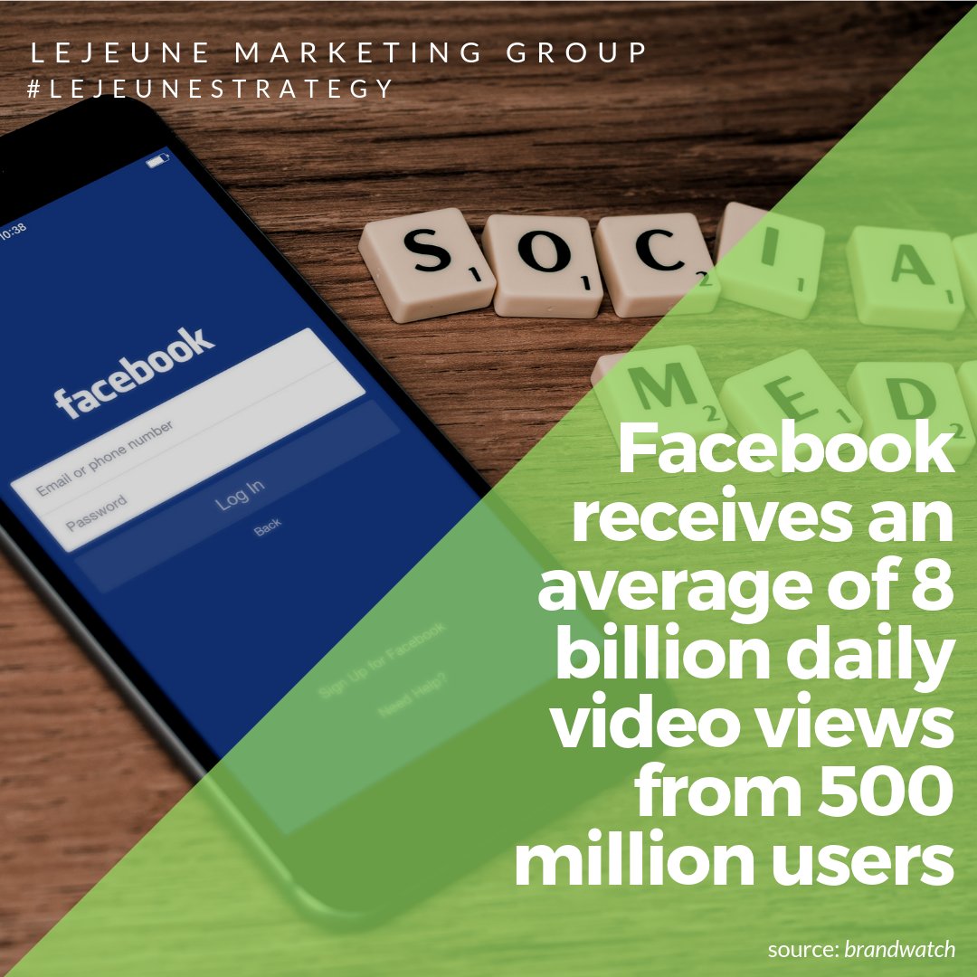 The more visual content a business posts, the more likely the post will be seen by their target audience. At LeJeune Marketing Group, we cater to our clients' audiences and produce content that is most likely to garner views.
Visit lejeunemarketinggroup.com to learn more!