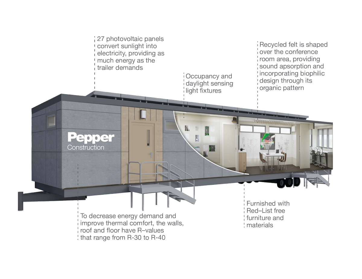 Shannan (PepperShannan) Twitter