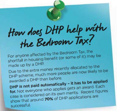 DHP 'overpayment' deductions can not be made from ongoing housing benefit or universal credit awards. There are limitations on what can be deemed 'overpayment', too kittysjones.wordpress.com/2018/11/02/cou…