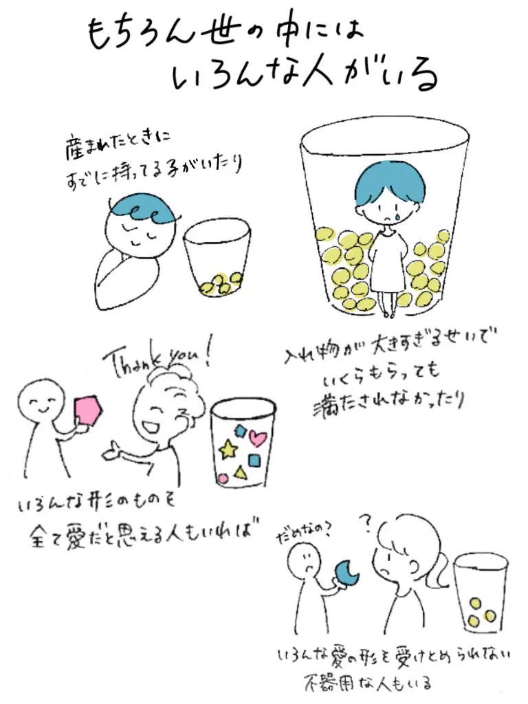 愛情は貯金されている！？【愛情貯金】ってこんな仕組みかもしれない・・・