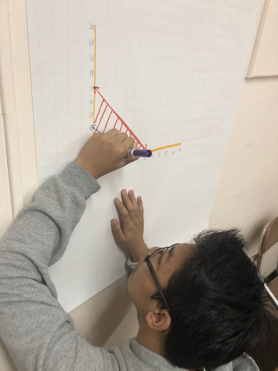 MrLoizides's tweet photo. Students becoming masters of their scenarios while solving systems of inequalities #MathMasters #ViewingGallery https://t.co/jkGVMW6aDI