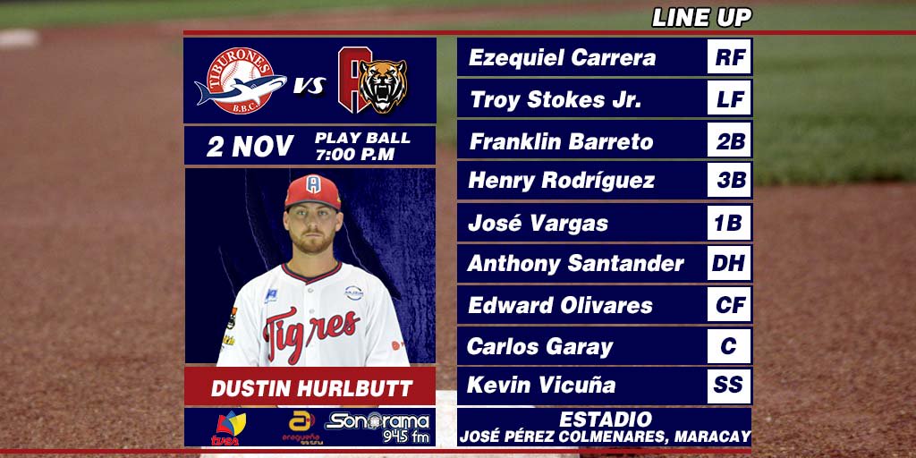 Tiburones 2 - 3 Tigres 02/11/18 DrByuuAWoAUpK1W