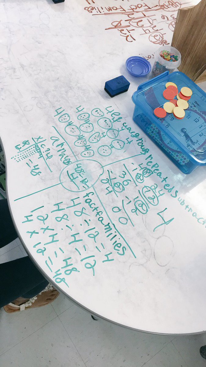 mrs_west_7's tweet photo. #betheone mic making its introduction during our Model Math/Master It! These friends explained their thinking to the class with volume! #westbunch #modelmath @SHMrsBoone @AshleyNLamb https://t.co/UJ2GhrS6KP