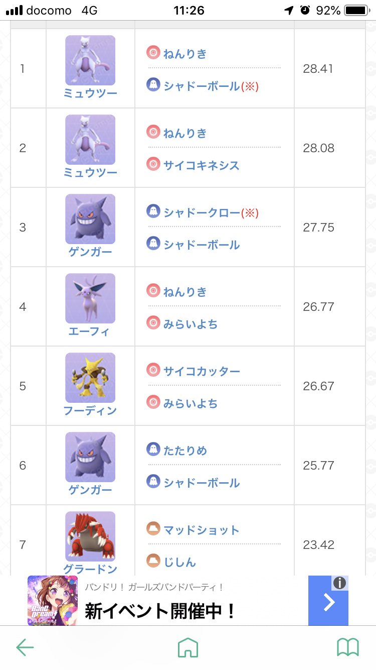 ポケモンgo攻略 Gamewith 12時からゲンガーデイ 個体値100 は1496 対策ポケモン ミュウツー エーフィ フーディン サーナイト グラードンなどなど 色違い特別な技アリ 最小人数は2人 T Co Zj5fucqben ポケモンgo T Co Id49s2tsic