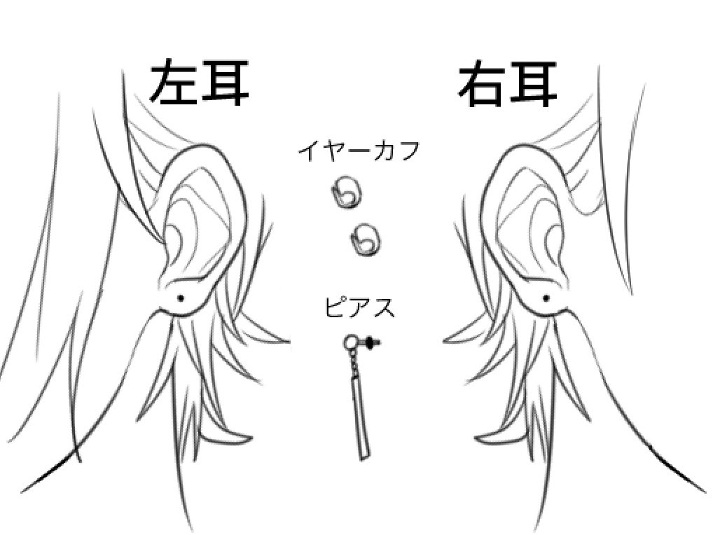 月森フユカ よく質問されるのですが センラさん 二次元キャラクター のピアス事情はこうなっております 両耳にピアスホールが1つ 他はイヤーカフで イヤーカフは気分やその時の構図で左右変わったりします イラスト描くときの参考にどうぞ