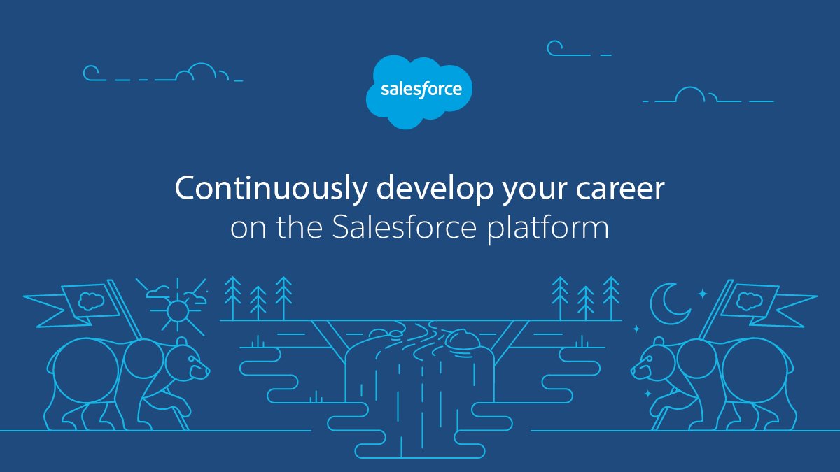 SalesforceDevs's tweet image. Curious about a day in the life of a developer on the Salesforce platform? 🤔 Learn more and become one: sforce.co/2EhTNgk