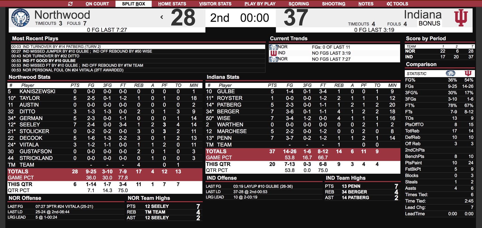 DrCTbALUUAARy5d.jpg:large